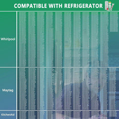 W10503278 Whirlpool Maytag KitchenAid Kenmore Amana Ikea Inglis Jenn-Air Refrigerator Control Jazz Board HPUY