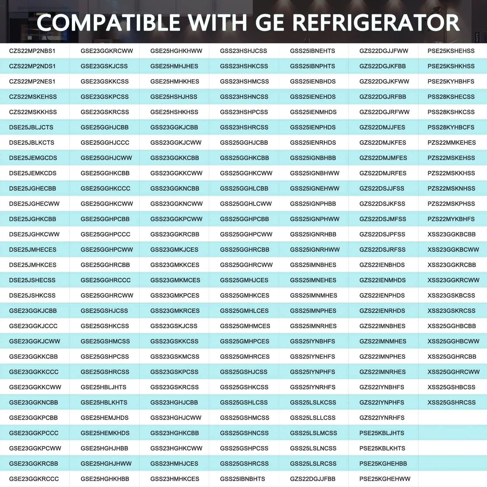 WR55X26671 Refrigerator LED Light Replacement for GE Refrigerator HPUY