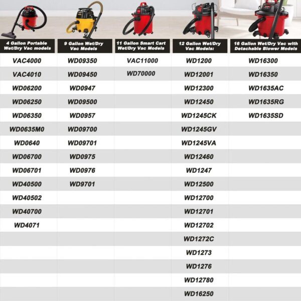 73316 Craftsman Wet/Dry Vacuum Filter Plate Nut Compatible for Craftsman Ridgid Shop HPUY