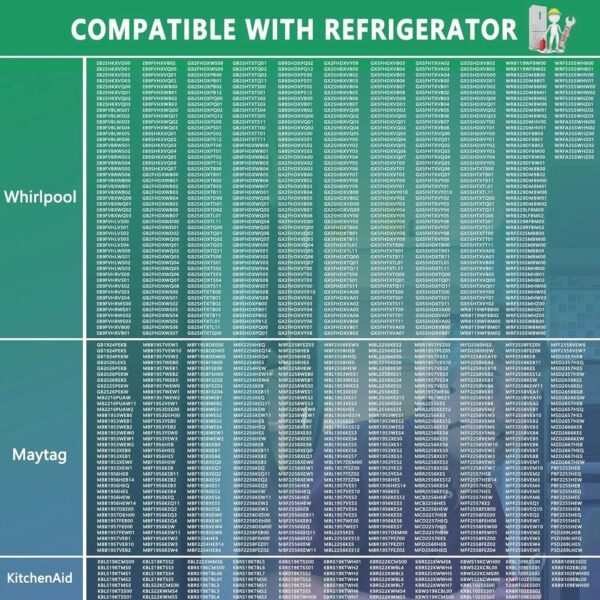 W10503278 Whirlpool Maytag KitchenAid Kenmore Amana Ikea Inglis Jenn-Air Refrigerator Control Jazz Board HPUY