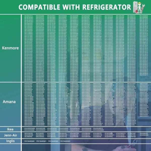 W10503278 Whirlpool Maytag KitchenAid Kenmore Amana Ikea Inglis Jenn-Air Refrigerator Control Jazz Board HPUY